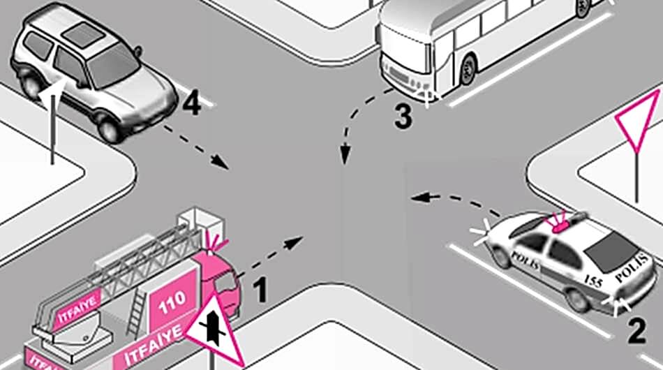 Trafikte Geçiş Üstünlüğü Kimdedir?